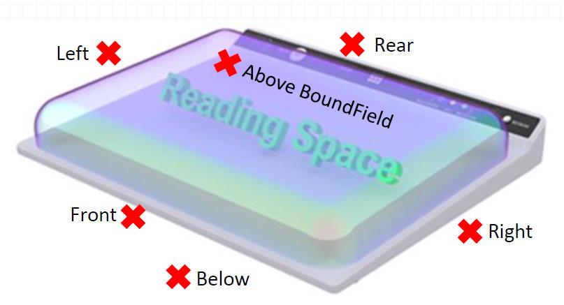 BoundTable.jpg